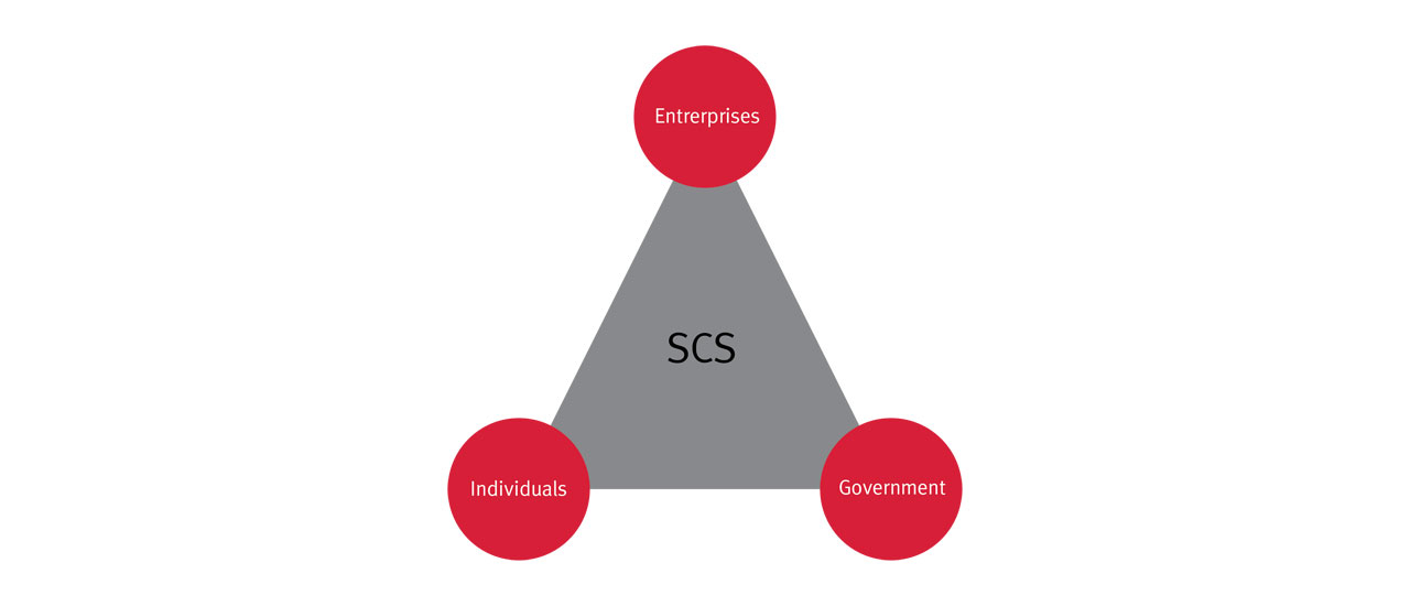 China and the coronavirus – But what comes next for the businesses?