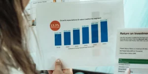 Proyectos de Inversión - Ecovis en Uruguay